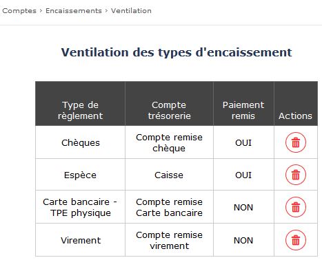 Paramétrage_ventilation_encaissements.jpg