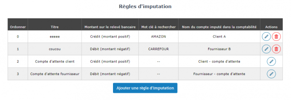 Exemple_regle_imputation.PNG