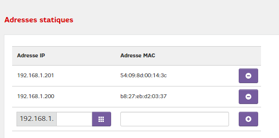 Keypanel2012 redirection de ports SFR.PNG