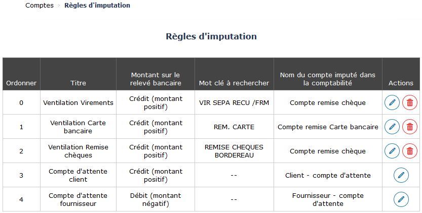 Règles_imputation_ventilation_encaissements.jpg