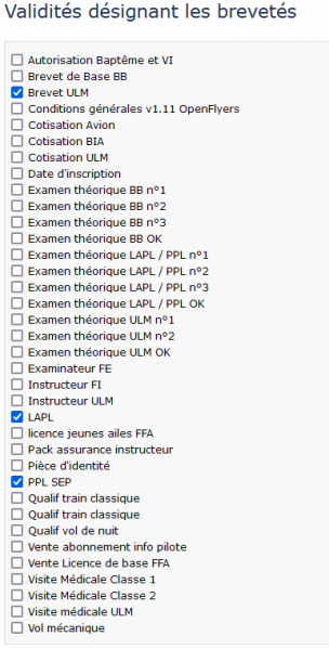 File:Aeral_ _Validités_désignant_les_brevetés.png